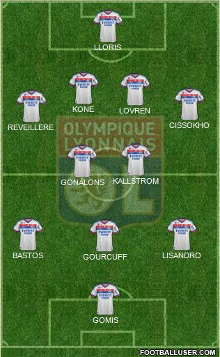 Olympique Lyonnais Formation 2011