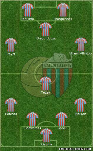 Catania Formation 2011