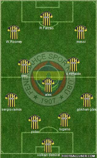 Fenerbahçe SK Formation 2011