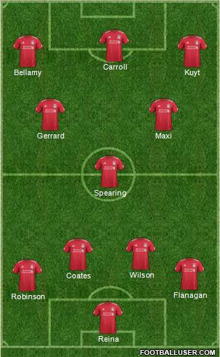 Liverpool Formation 2011