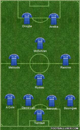 Chelsea Formation 2011