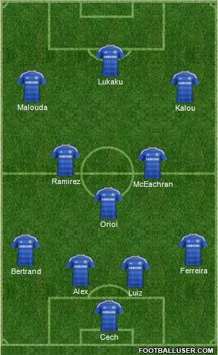 Chelsea Formation 2011