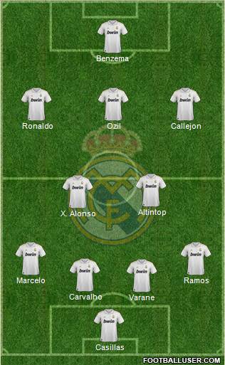 Real Madrid C.F. Formation 2011