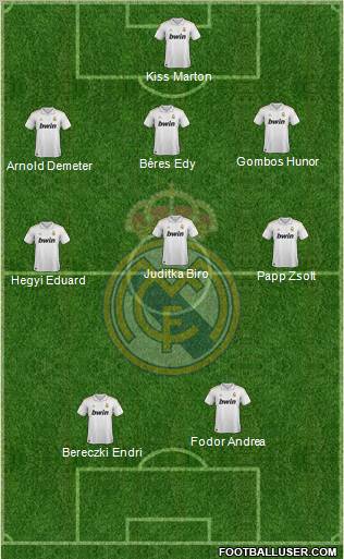 Real Madrid C.F. Formation 2011