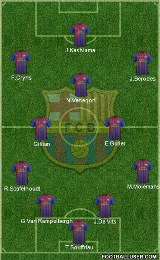 F.C. Barcelona Formation 2011