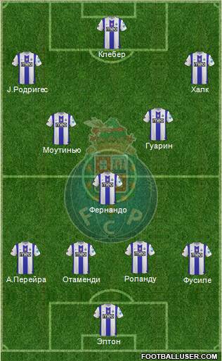 Futebol Clube do Porto - SAD Formation 2011