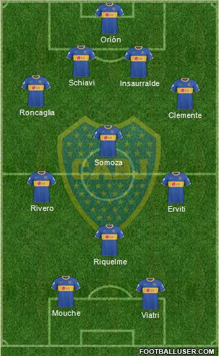 Boca Juniors Formation 2011