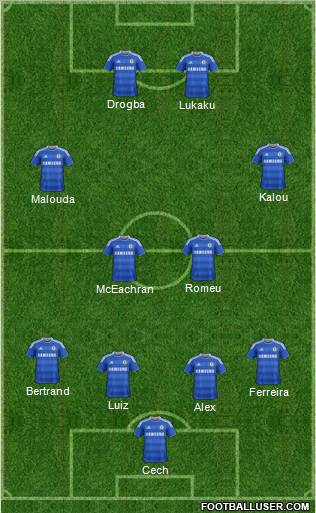 Chelsea Formation 2011