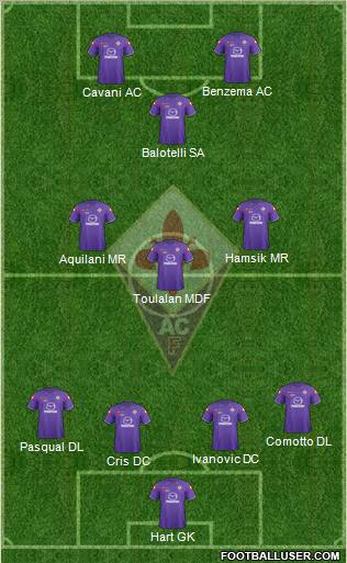 Fiorentina Formation 2011