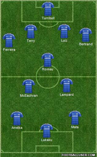 Chelsea Formation 2011