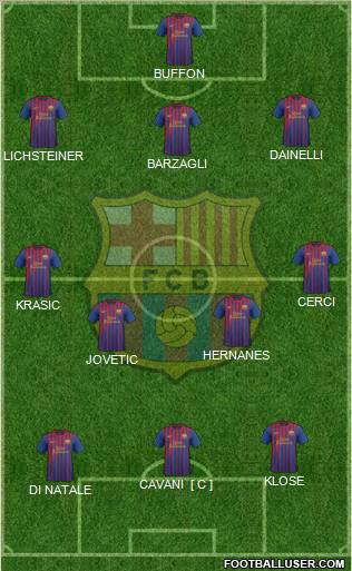 F.C. Barcelona Formation 2011