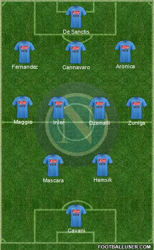 Napoli Formation 2011