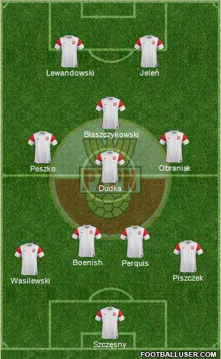 Poland Formation 2011