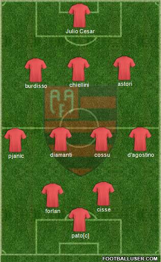 AA Flamengo Formation 2011