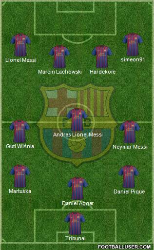 F.C. Barcelona Formation 2011