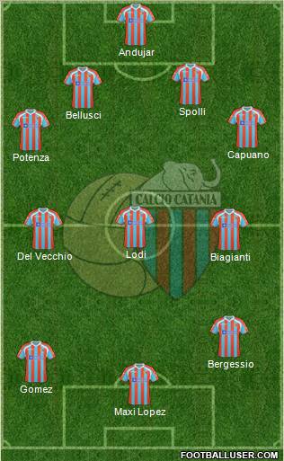 Catania Formation 2011