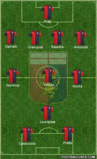 Genoa Formation 2011