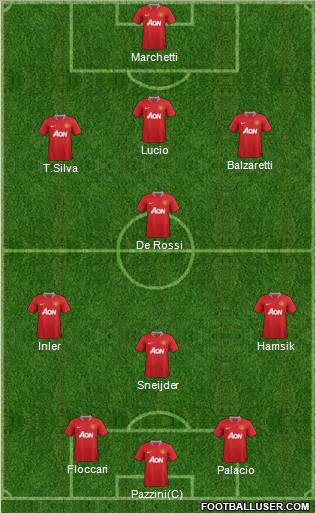 Manchester United Formation 2011