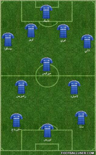 Chelsea Formation 2011