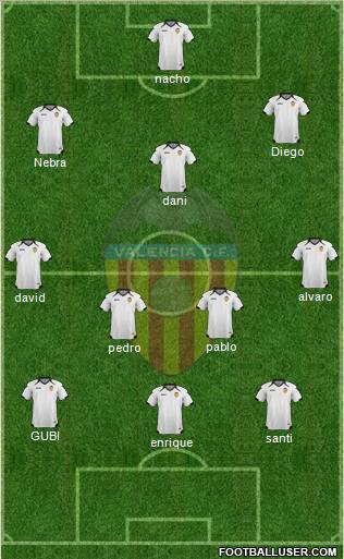 Valencia C.F., S.A.D. Formation 2011