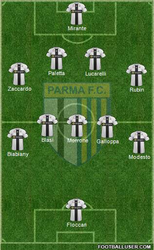 Parma Formation 2011