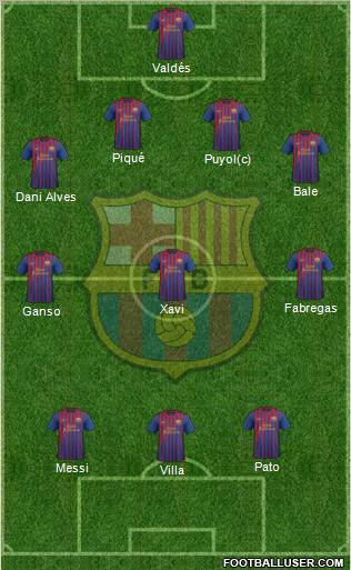 F.C. Barcelona Formation 2011