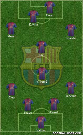 F.C. Barcelona Formation 2011