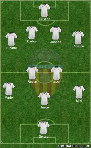 Valencia C.F., S.A.D. Formation 2011