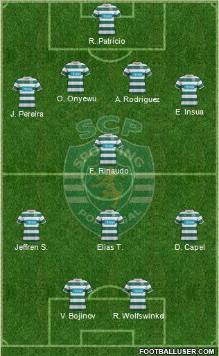 Sporting Clube de Portugal - SAD Formation 2011