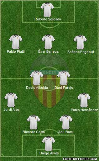 Valencia C.F., S.A.D. Formation 2011