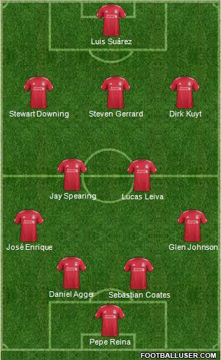 Liverpool Formation 2011