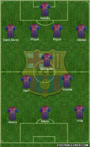 F.C. Barcelona Formation 2011