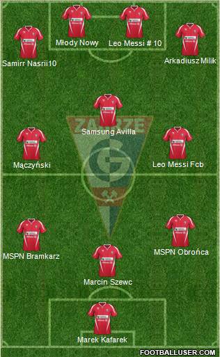 Gornik Zabrze Formation 2011