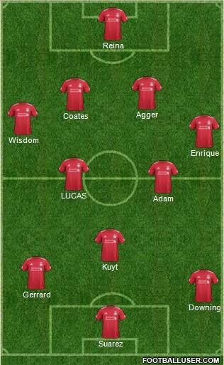 Liverpool Formation 2011