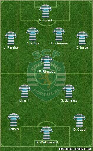 Sporting Clube de Portugal - SAD Formation 2011