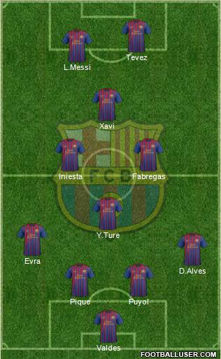 F.C. Barcelona Formation 2011