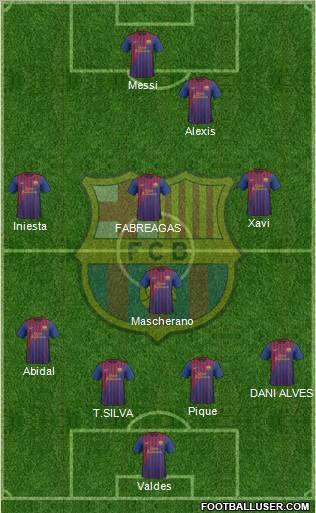 F.C. Barcelona Formation 2011