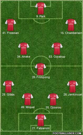 Arsenal Formation 2011