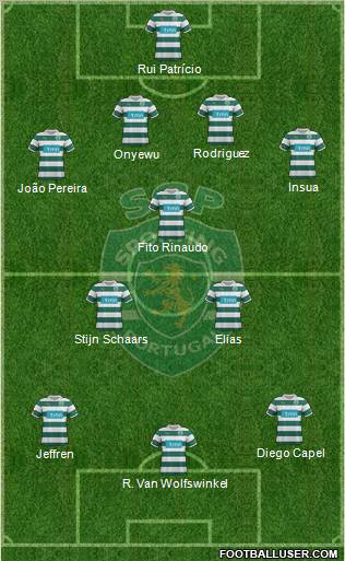 Sporting Clube de Portugal - SAD Formation 2011