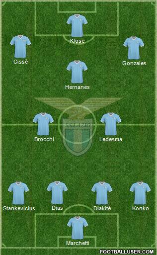 S.S. Lazio Formation 2011