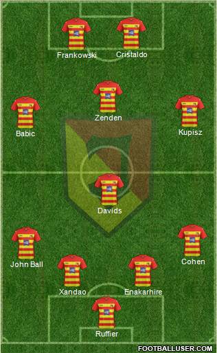 Jagiellonia Bialystok Formation 2011