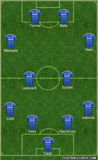 Chelsea Formation 2011