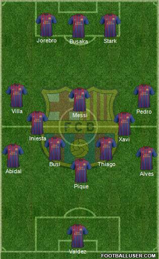 F.C. Barcelona Formation 2011