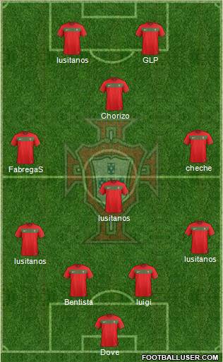 Portugal Formation 2011