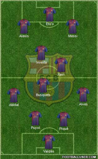 F.C. Barcelona Formation 2011