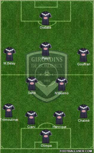 FC Girondins de Bordeaux Formation 2011