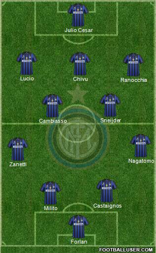 F.C. Internazionale Formation 2011