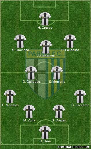 Parma Formation 2011