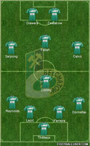 GKS Belchatow Formation 2011