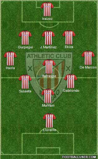 Athletic Club Formation 2011